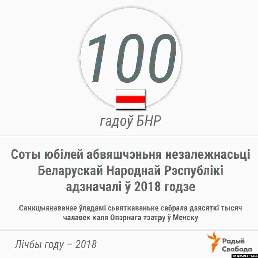 На #БНР101 ужо пачалі зьбіраць грошы, запісалі рок-гімн